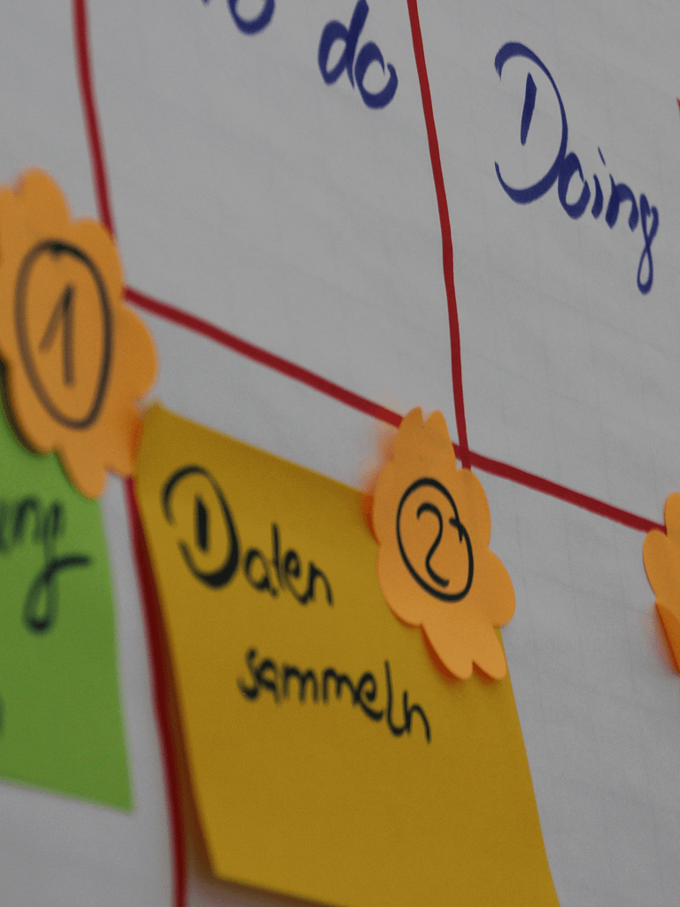 Qualitäts und Prozessmanagement für den Mittelstand analysieren